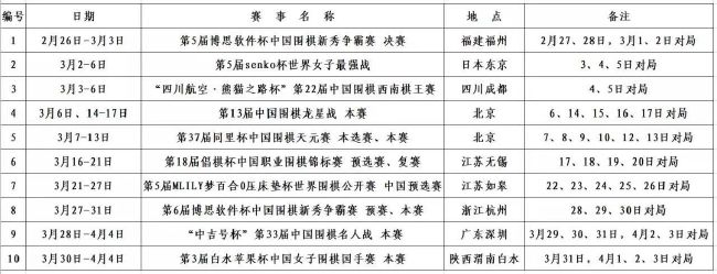 英超主帅下课指数更新，波切蒂诺升至第四。